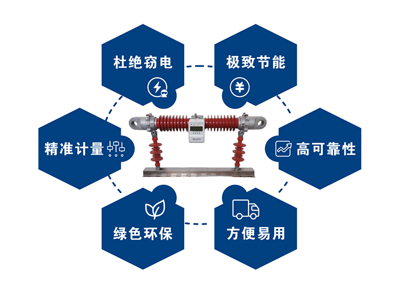 DSGD395系列10kV高壓電能計(jì)量裝置